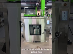 กล่องผ่าน