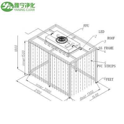 PVC Strips Curtain Wall คลีนรูมบูธ 2540*2490*2720mm Design 40W LED