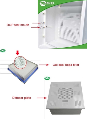 กล่อง DOP Diffuser เพดานฟอกอากาศ Hepa สำหรับโรงพยาบาลพืช